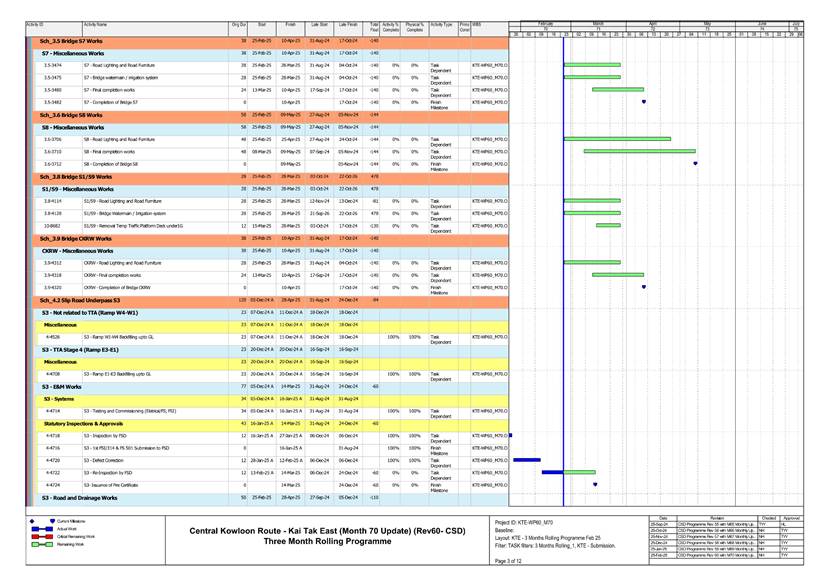 A screenshot of a computer
AI-generated content may be incorrect.